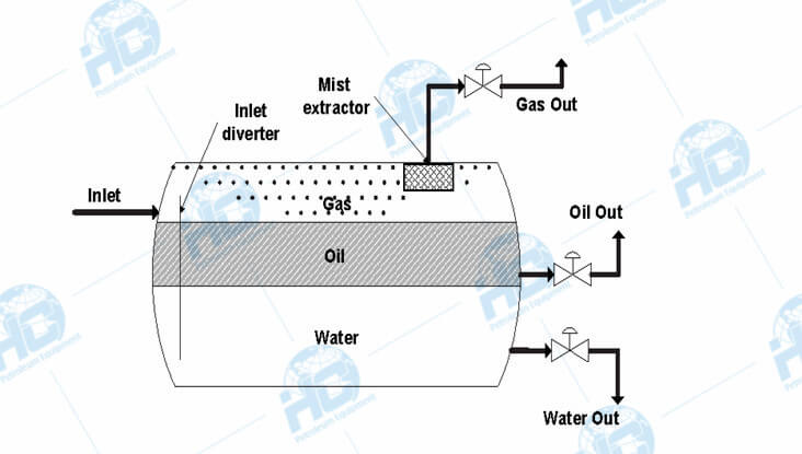 Internal structure of separator_副本.jpg